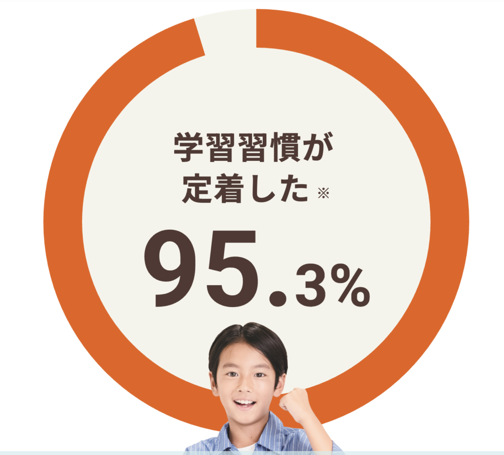 まとめ|辞めた理由を確認して家庭との相性を判断しよう